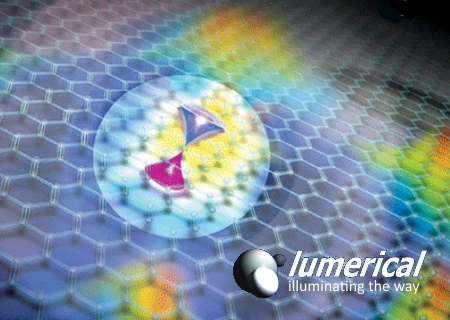 Lumerical Suite (x86/x64) 2015a