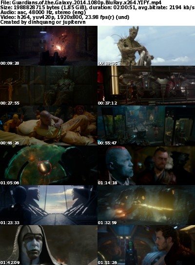 Guardians of the Galaxy (2014) 1080p BluRay x264-YIFY