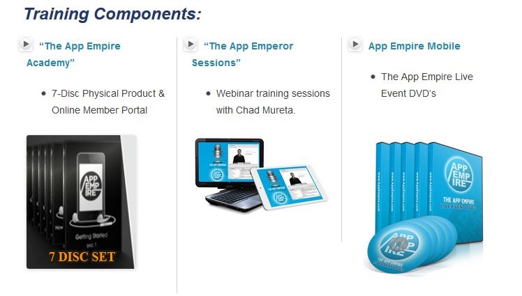 App Empire Appreneur System