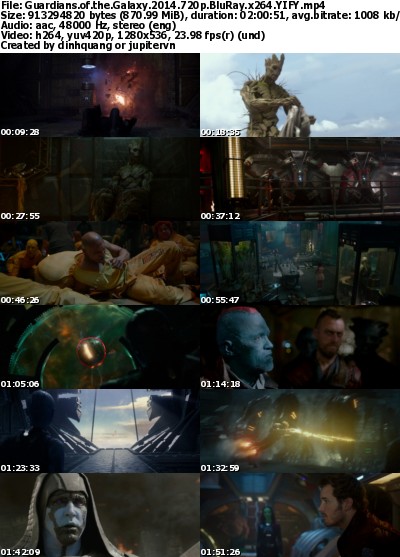 Guardians of the Galaxy (2014) 720p BluRay x264-YIFY