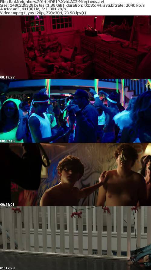 Neighbors (2014) WEBRiP XviD AC3-WicKeD