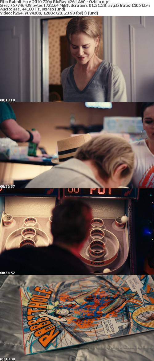 Rabbit Hole (2010) 720p BluRay x264 AAC - Ozlem
