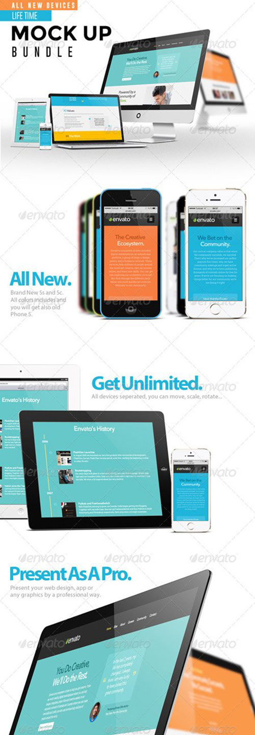 Bundle - New Devices Responsive Screen Mock Up