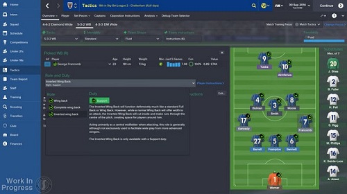 Football Manager 2015 v15.2.1 (Mac OS X)
