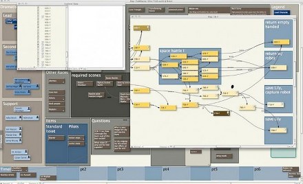 Eastgate Tinderbox 6.0.3 MacOSX