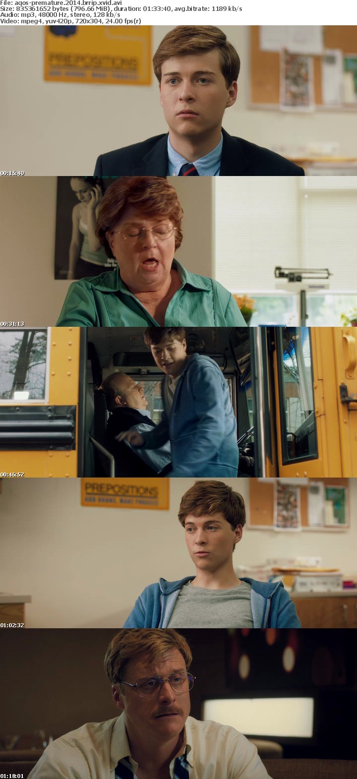 Premature (2014) BRRip XviD-AQOS