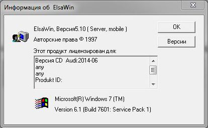 ElsaWin v5.1 Full Pack (Updated 01.2015)