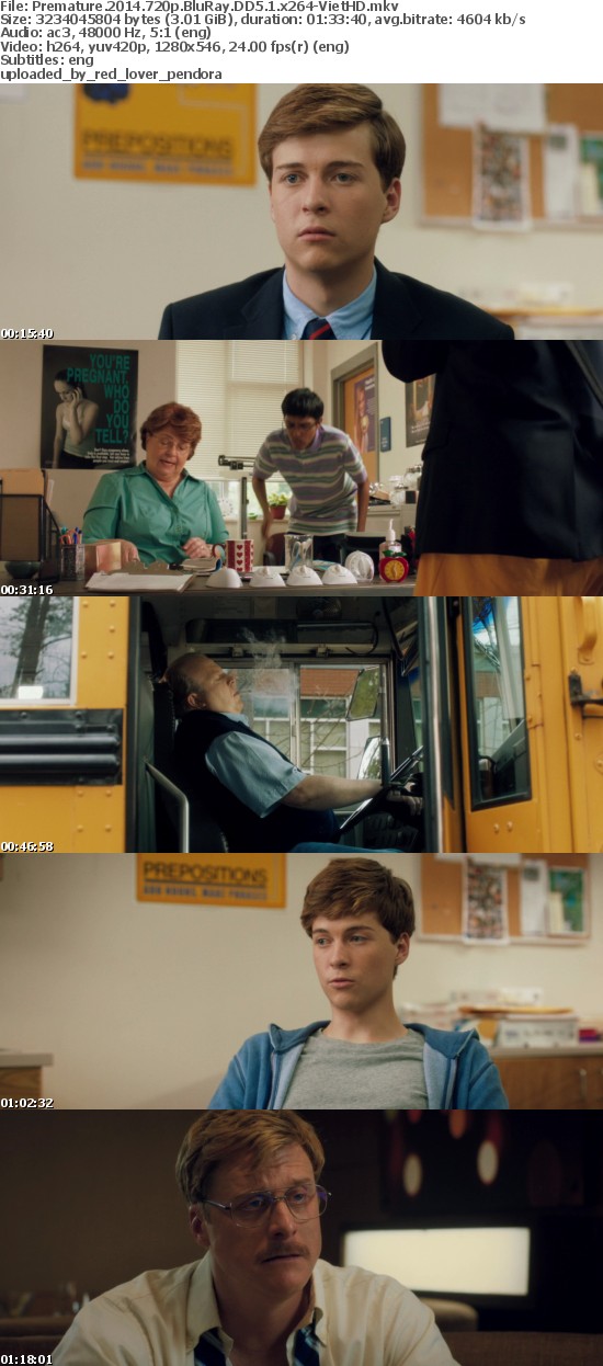 Premature 2014 720p BluRay DD5.1 x264-VietHD