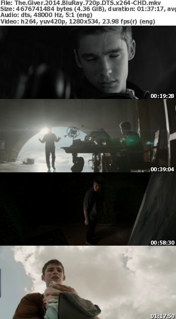 The Giver (2014) BluRay 720p DTS x264-CHD The Giver (2014) BluRay 720p DTS x264-CHD