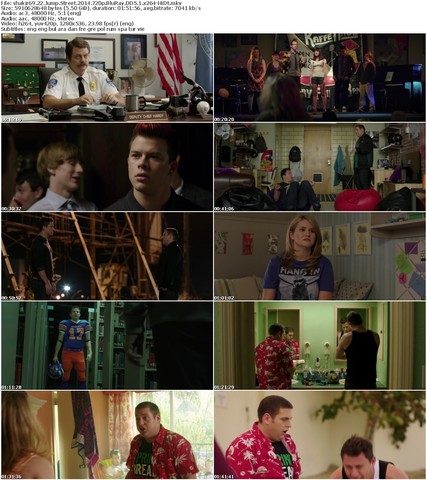 22 Jump Street (2014) 720p BluRay DD5.1 x264-HiDt