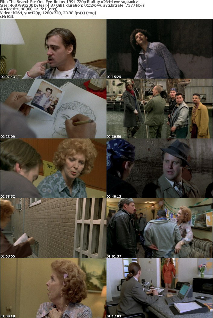 The Search For One Eye Jimmy 1994 720p BluRay x264-Leverage mkv The Search For One Eye Jimmy 1994 720p BluRay x264-Leverage mkv