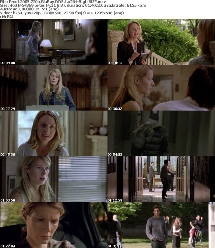 Proof 2005 720p BluRay DD5 1 x264-RightSiZE