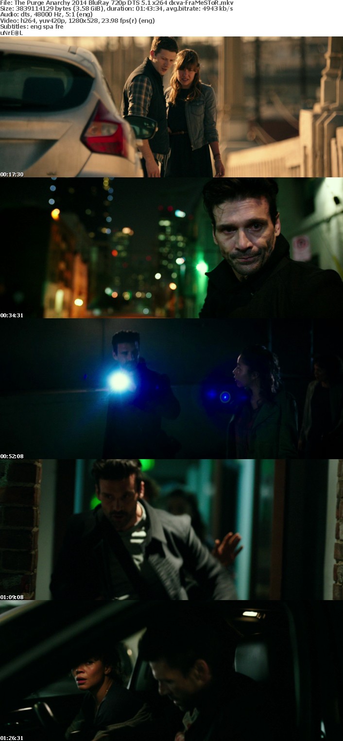 The Purge Anarchy 2014 BluRay 720p DTS 5 1 x264 dxva-FraMeSToR