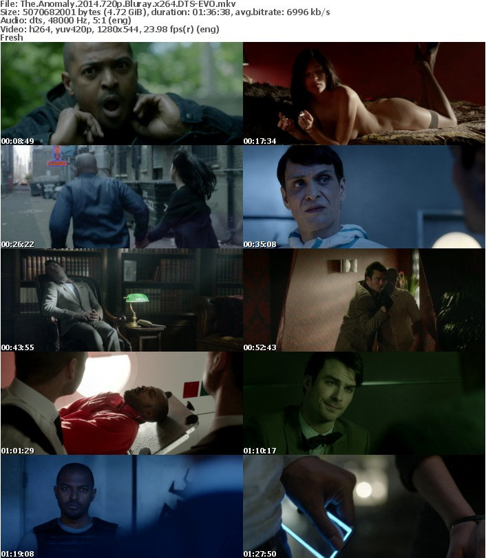 The Anomaly 2014 720p Bluray x264 DTS-EVO