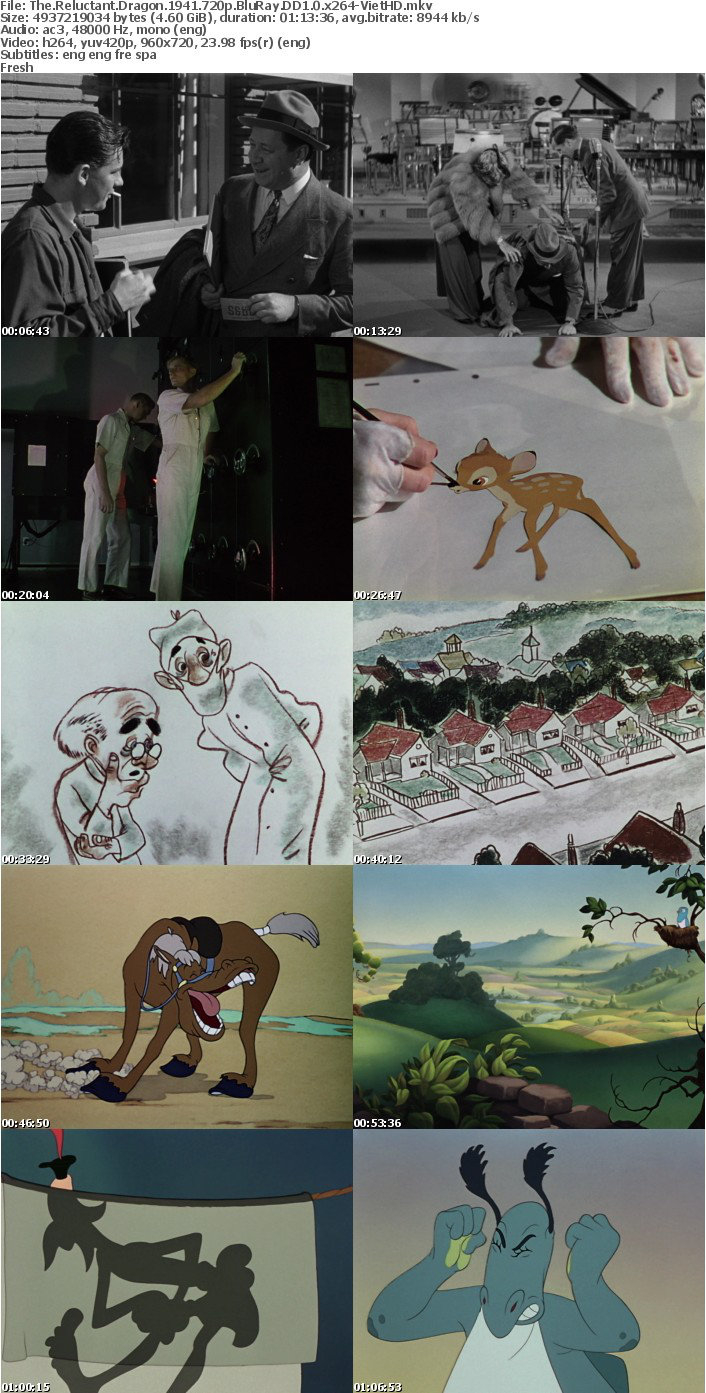 The Reluctant Dragon 1941 720p BluRay DD1 0 x264-VietHD The Reluctant Dragon 1941 720p BluRay DD1 0 x264-VietHD