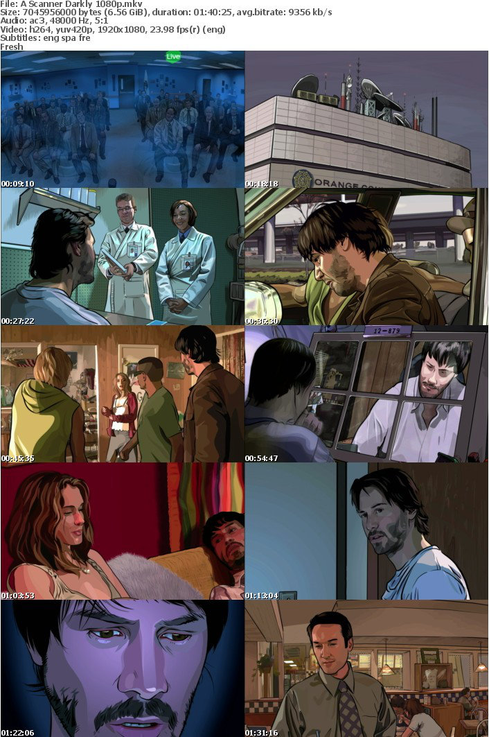 A Scanner Darkly 2006 1080p Bluray x264-FSiHD