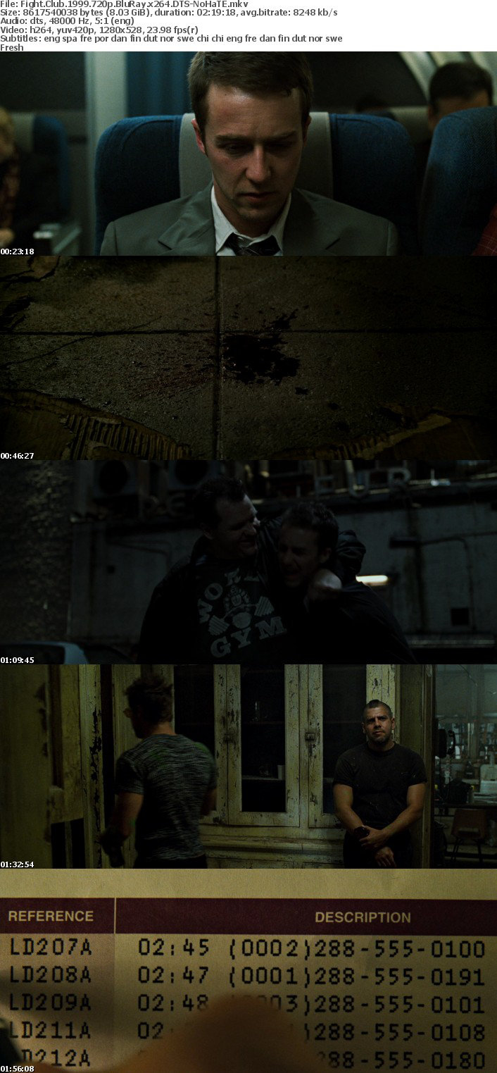 Fight Club 1999 720p BluRay x264 DTS-NoHaTE