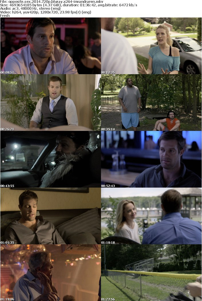 Opposite Sex 2014 720p BluRay X264-iNVANDRAREN