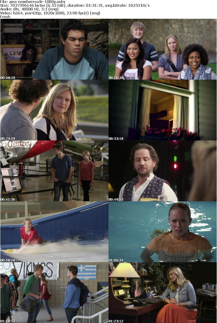 Nowhere Safe 2014 1080p BluRay x264-AN0NYM0US