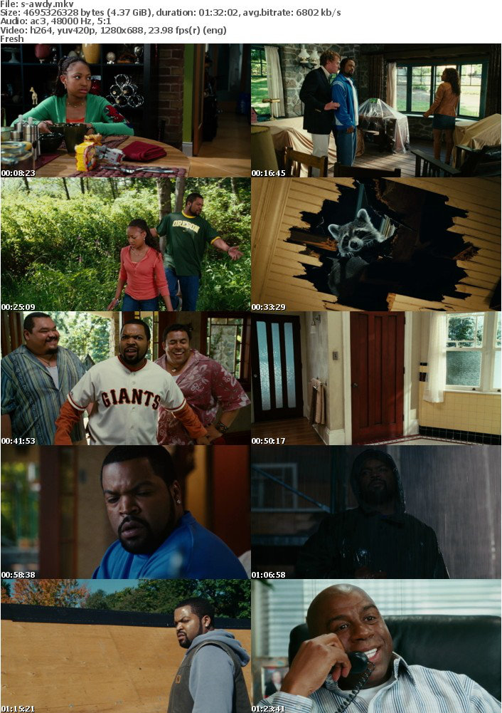 Are We Done Yet 720p BluRay x264-SEPTiC