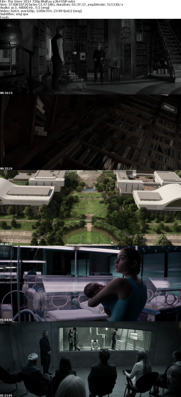 The Giver 2014 720p BluRay x264 EbP