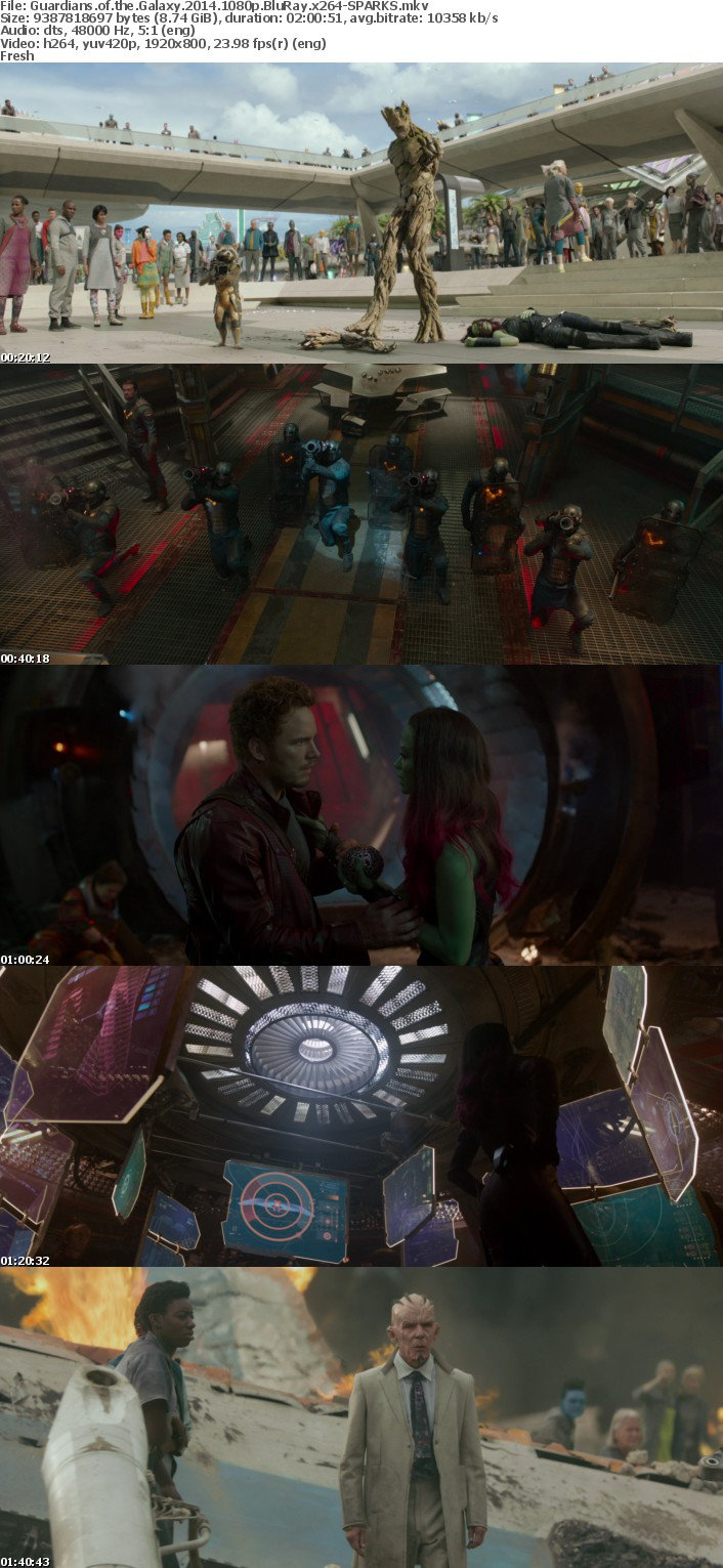 Guardians of the Galaxy 2014 1080p BluRay x264-SPARKS